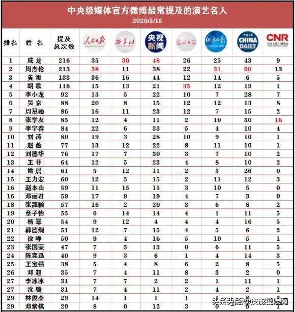 中国铁建收盘下跌021%滚动市盈率565倍